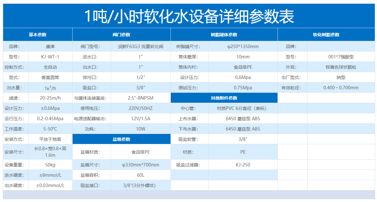 1吨参数.jpg